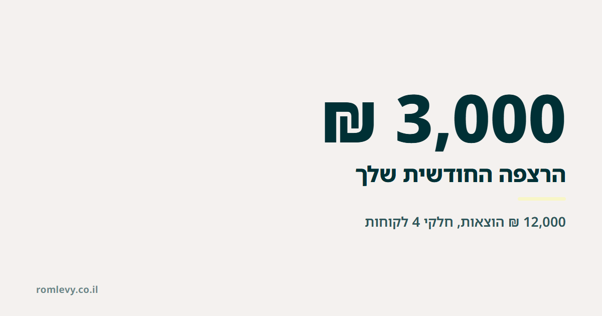 3,000 שקל הרצפה החודשית שלך, מחושבת מ-12,000 שקל הוצאות חלקי 4 לקוחות